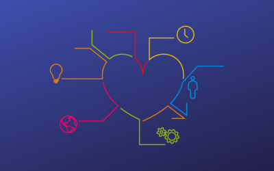 4 Tips for Analyzing the Health of Your Field Service Business Model